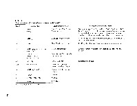 Bhagavan Medical Biochemistry 2001, page 206